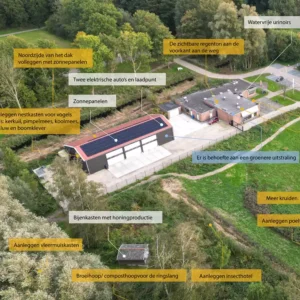 Natuurinclusieve kansenkaart