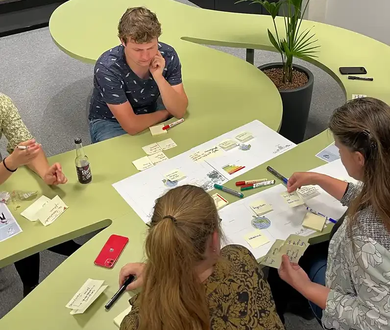 Natuurinclusieve kansenkaart voor elk project