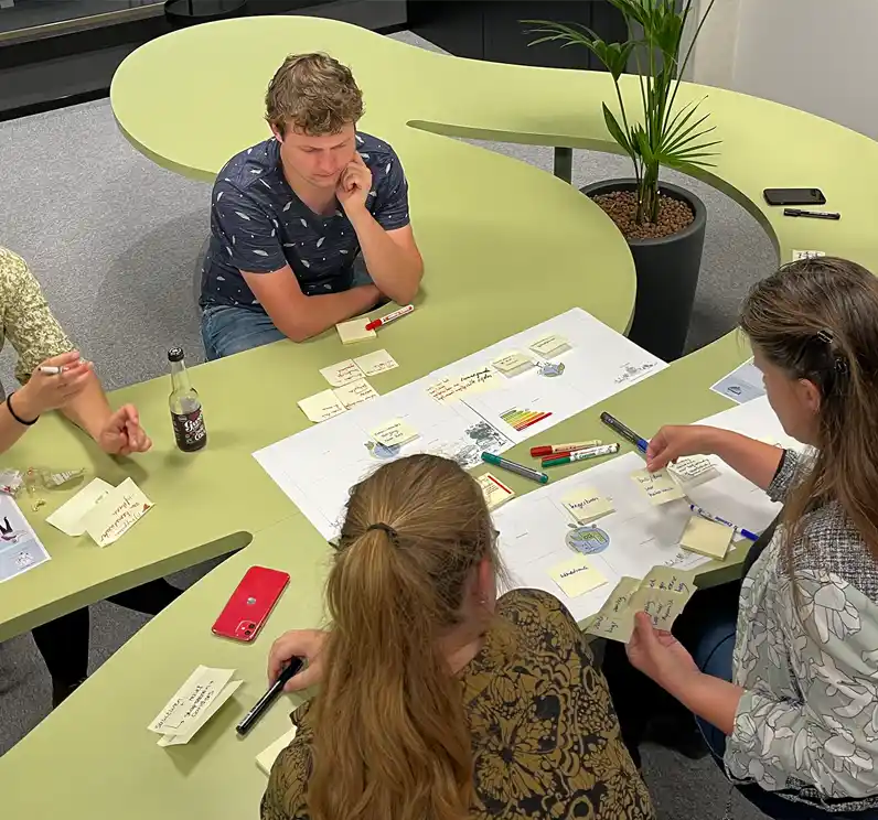 Natuurinclusieve kansenkaart voor elk project